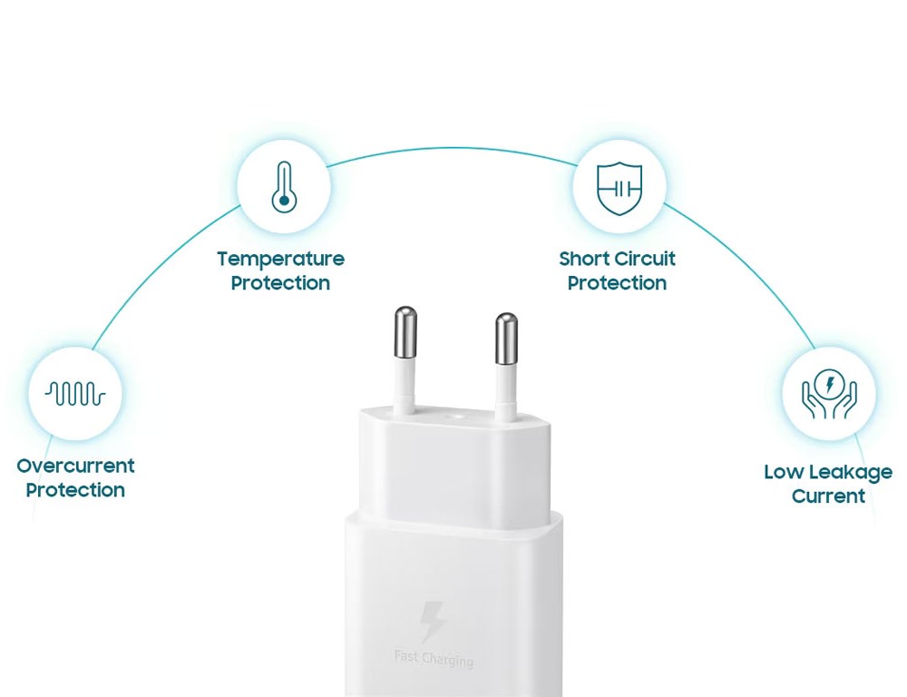 شارژر اصلی فست شارژ 15 وات سامسونگ همراه با کابل دو سر تایپ سی یک متری Samsung 15W Type-C With Type-C Cable