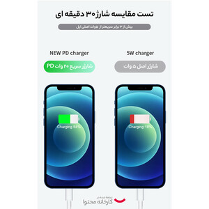 شارژر دیواری 20 وات اپل مدل B/A - New Pack