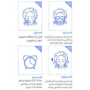 ماسک ورقه ای بایو آکوا مدل بلوبری وزن 25 گرم