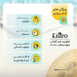 فلوئید ضد آفتاب بدون رنگ الارو SPF50 مدل Ultra Light تحت لیسانس محافظ UVA ،UVB، مرطوب‌کننده مناسب پوست‌‌های چرب و مختلط حجم 50 میلی‌لیتر