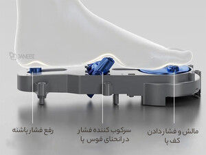 خرید شستشو دهنده و ماساژ هوشمند شیائومی Xiaomi Mijia MIZ-Z1 massage foot bathtub