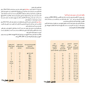 سوتین زنانه اسمارا مدل IAN-308876