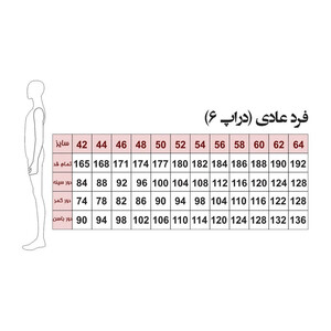 کت و شلوار مردانه سابان کد 110003199