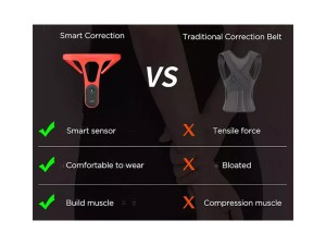 دستگاه اصلاح کننده حالت کمر قوز بند شیائومی XIAOMI 2A2AW-P1 BACK POSTURE CORRECTOR