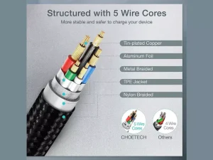 کابل شارژ سریع تایپ سی به تایپ سی 60 وات 1.2 متری چویتک Choetech cable USB Type-C 60W 5A 1.2m XCC-1003