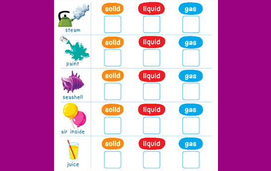 حالت‌های مختلف ماده