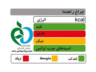 برچسب؛ شناسنامه سلامت غذا