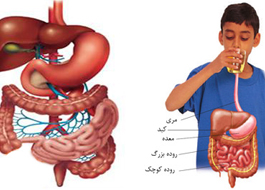 ارزيابی كودك با خونريزی بخش فوقانی دستگاه گوارش