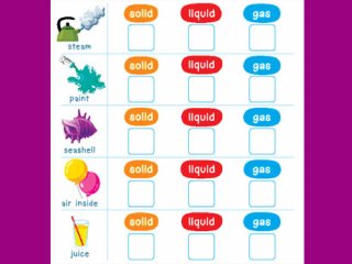 حالت‌های مختلف ماده