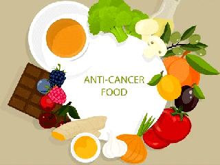 نقش رژیم های غذایی در پیشگیری از ابتلا به سرطان