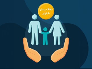 دهک بندی یارانه با کد ملی