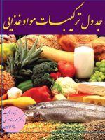 جدول ترکیبات مواد غذایی