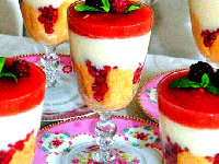 مافین انار با کرم شانتی، یک دسر شب یلدایی خوشمزه +طرز تهیه