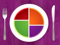 با باور‌های غلط در غذا خوردن آشنا شوید