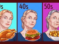 کدام رژیم غذایی مناسب شماست ؟