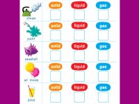 حالت‌های مختلف ماده