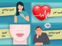 نشانه‌های هشداردهنده کمبود انواع ویتامین و روش‌های رفع آنها