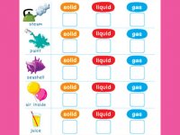 حالت‌های مختلف ماده