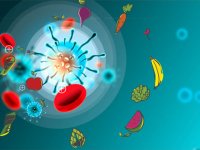 ایمنی غذا در  پاندمی کرونا