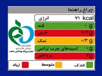 چرا باید حواسمان به میزان چربی ترانس در برچسب مواد غذایی باشد؟